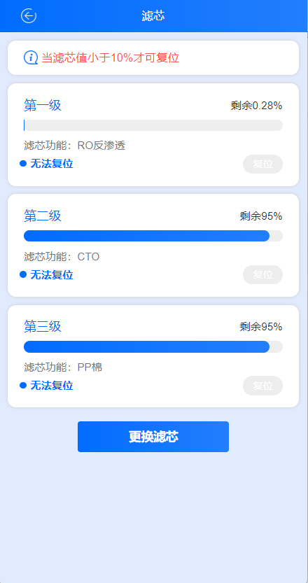 图片alt