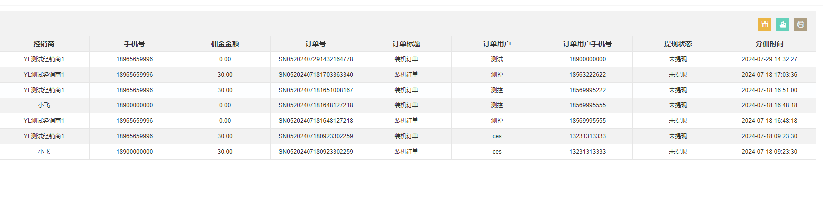 佣金列表