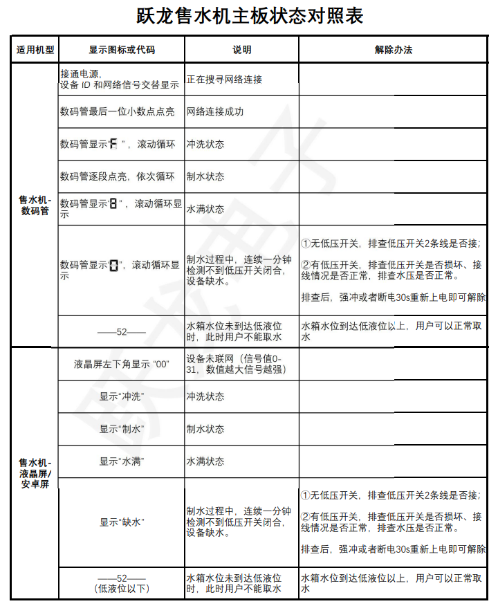 图片alt