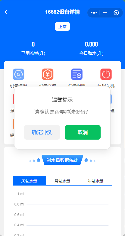 强冲功能
